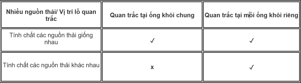 98989898