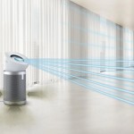 Cảm biến đo VOC (chất hữu cơ bay hơi): Giải pháp giám sát môi trường hiện đại