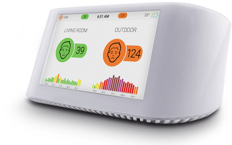 Thiết bị cảm biến chất lượng không khí IQAir AirVisual Pro